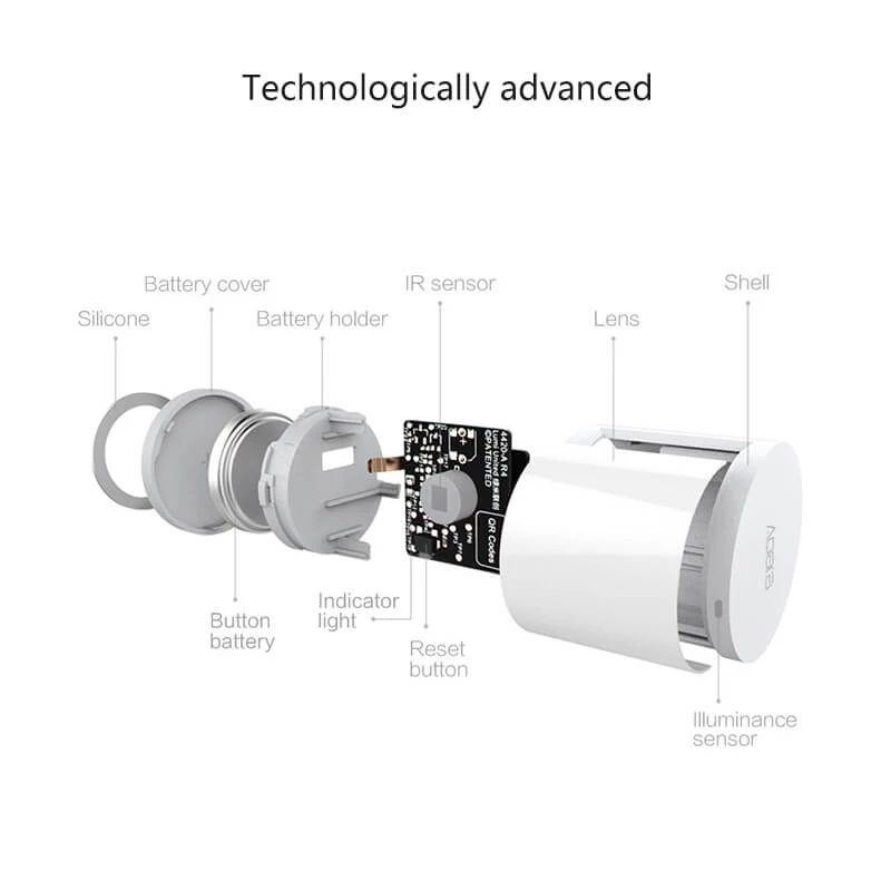 Aqara Motion Sensor Smart Huma - Xiaomi Hub Mijia Hub ulasan dan harga